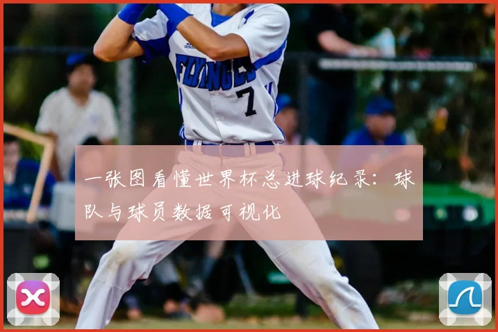 一张图看懂世界杯总进球纪录:球队与球员数据可视化