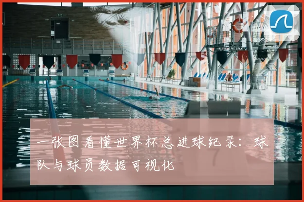 一张图看懂世界杯总进球纪录:球队与球员数据可视化